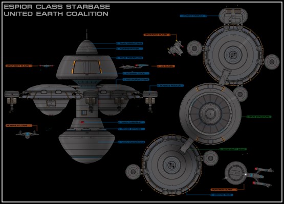Spacestation2 Spacestation2